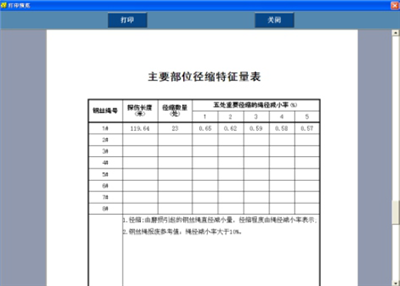 防爆攜帶型鋼絲繩探傷儀檢測報(bào)告主要部位徑縮特征量表