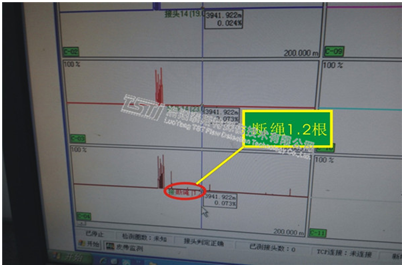 TST輸送帶鋼芯在線探傷檢測系統讓X光探傷設備黯然失色