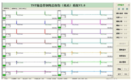 輸送帶鋼繩芯在線實時監測系統檢測報告