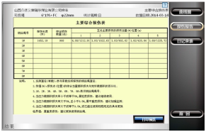 石油用無繩在線監測系統檢測報告