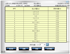 石油用無繩在線監測系統檢測報告