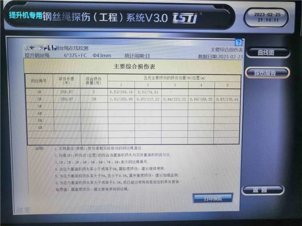 鋼絲繩實時在線智能探傷系統