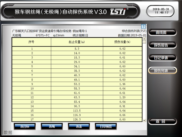 探傷報(bào)告